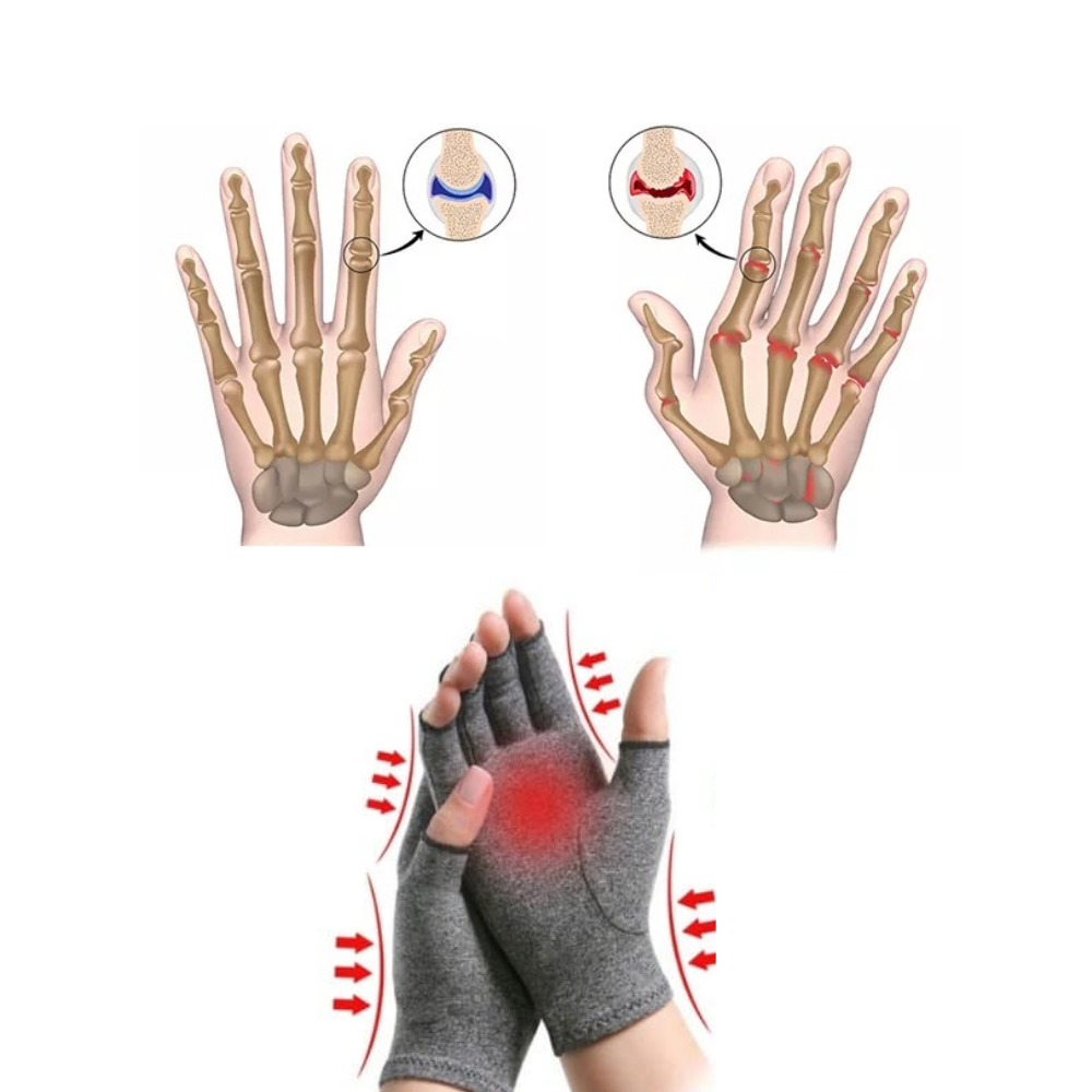 Guantes de compresión para aliviar el dolor articular