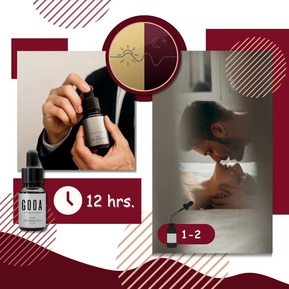 Perfume seductor para hombres y mujeres