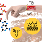 Pulsera de magnetoterapia de cobre