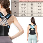 Corrector postural instantáneo