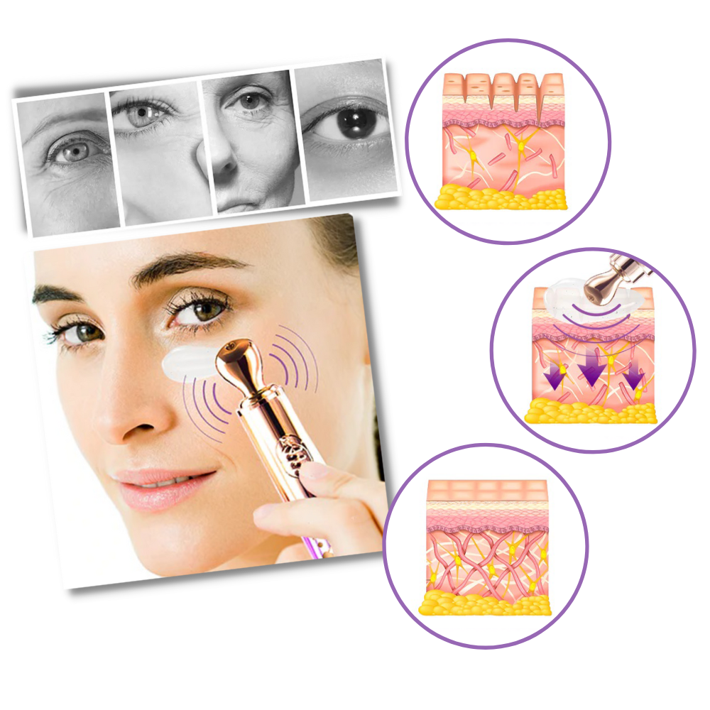 Crema reafirmante para ojos